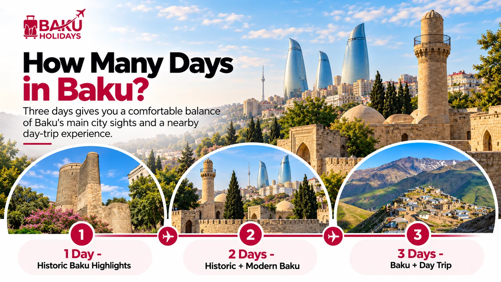 Baku itinerary guide: one day for historic highlights, two days for historic and modern Baku, and three days including a day trip